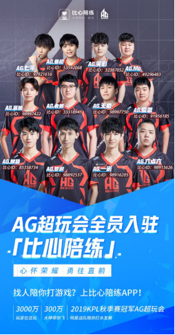 最终排名