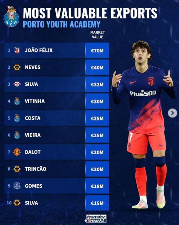 挪威主帅在 挪威主帅在